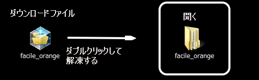 SIRIUS用レスポンシブウェブテンプレートfacileダウンロードファイル画像